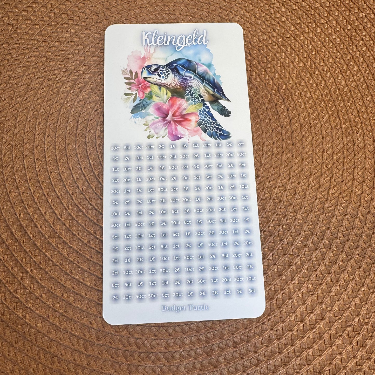 Kleingeld-Challenge // A7 & A6 // Sparchallenge // Challenge mit Tracker