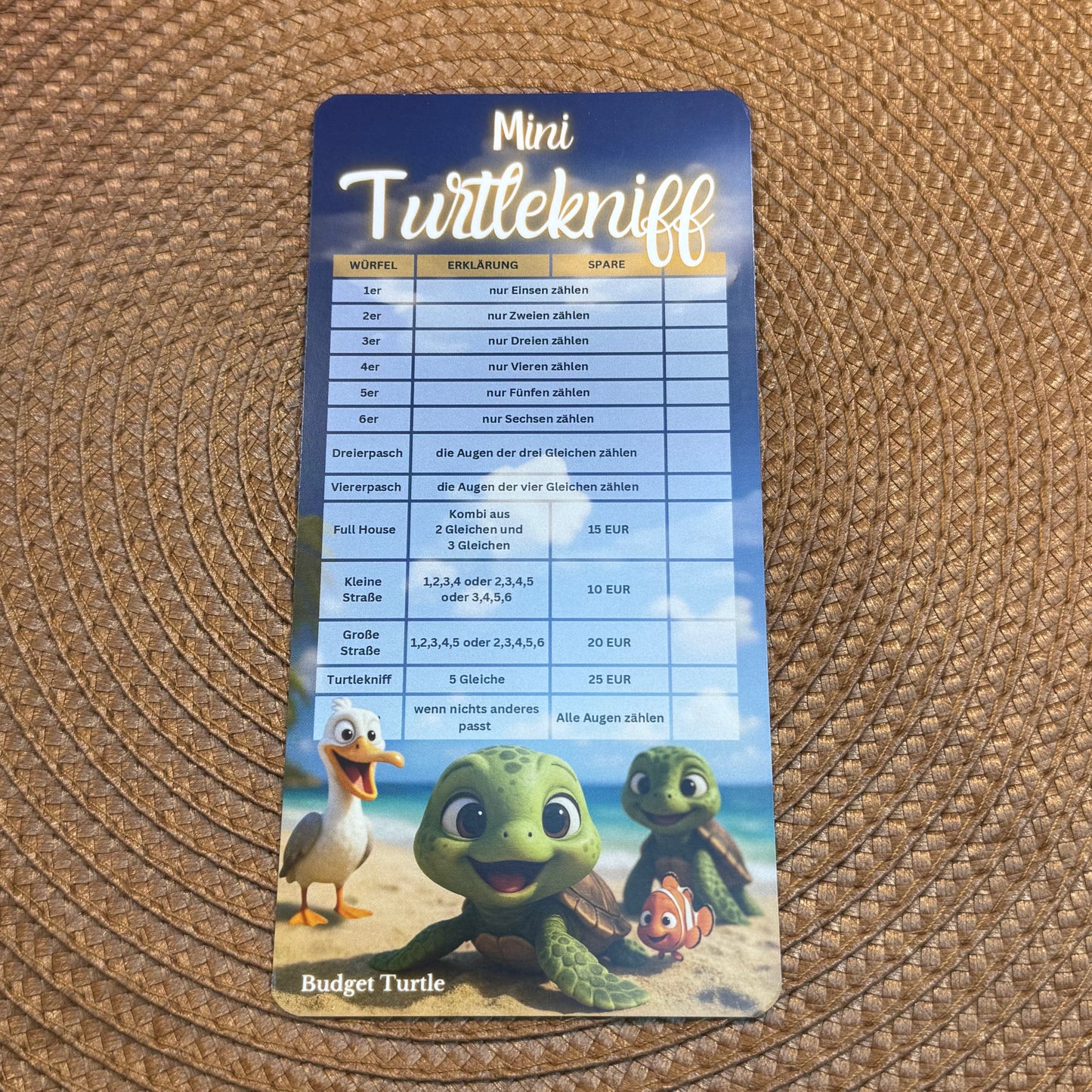 Mini Turtlekniff // Turtle Challenge // Budgetplanung // Sparchallenge// Challenge mit Tracker